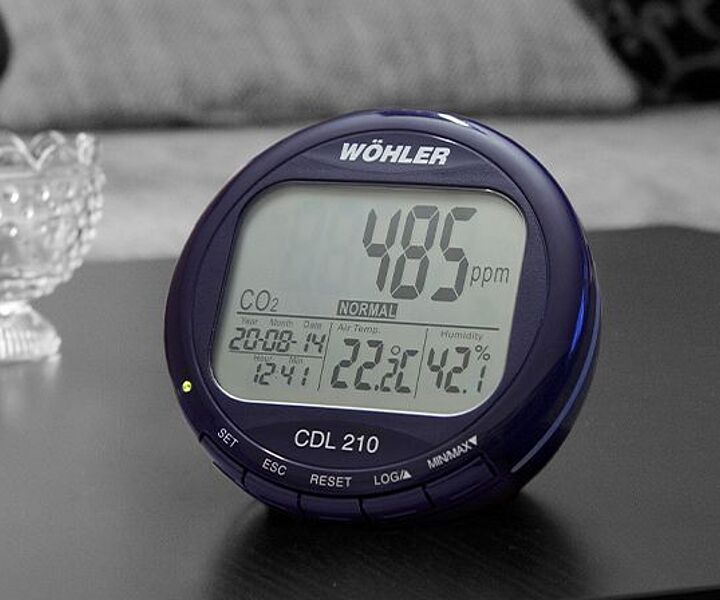 CO2 Messungen in Wohnräumen