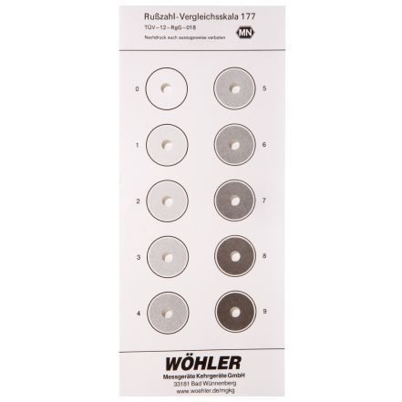 Wöhler RP 72 Soot Spot Comparison Scale